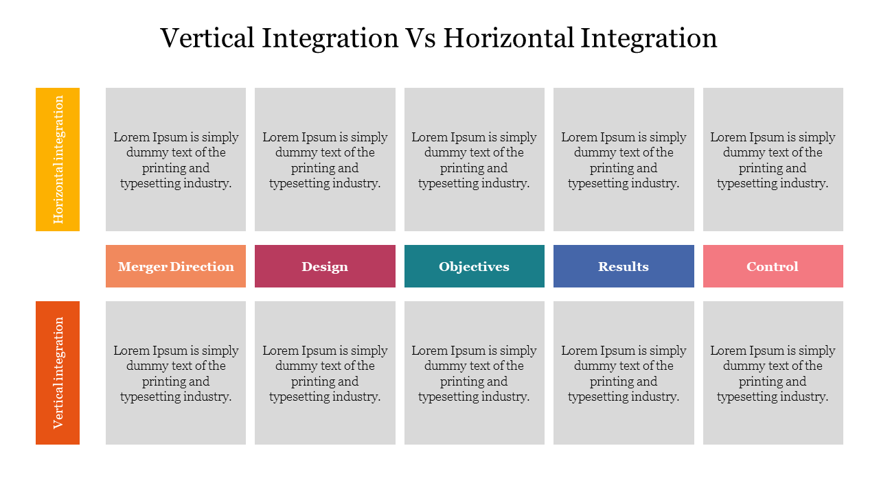 Vertical Integration Vs Horizontal Integration